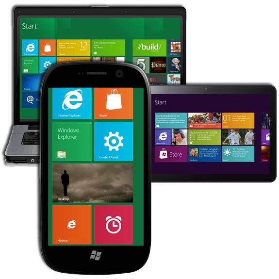 Windows 8 Family