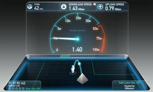 data speed