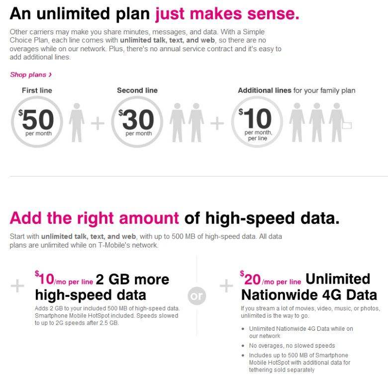 T-Mobile Plans