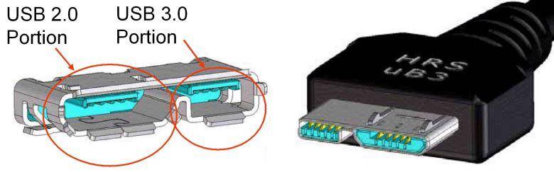 USB 3.0