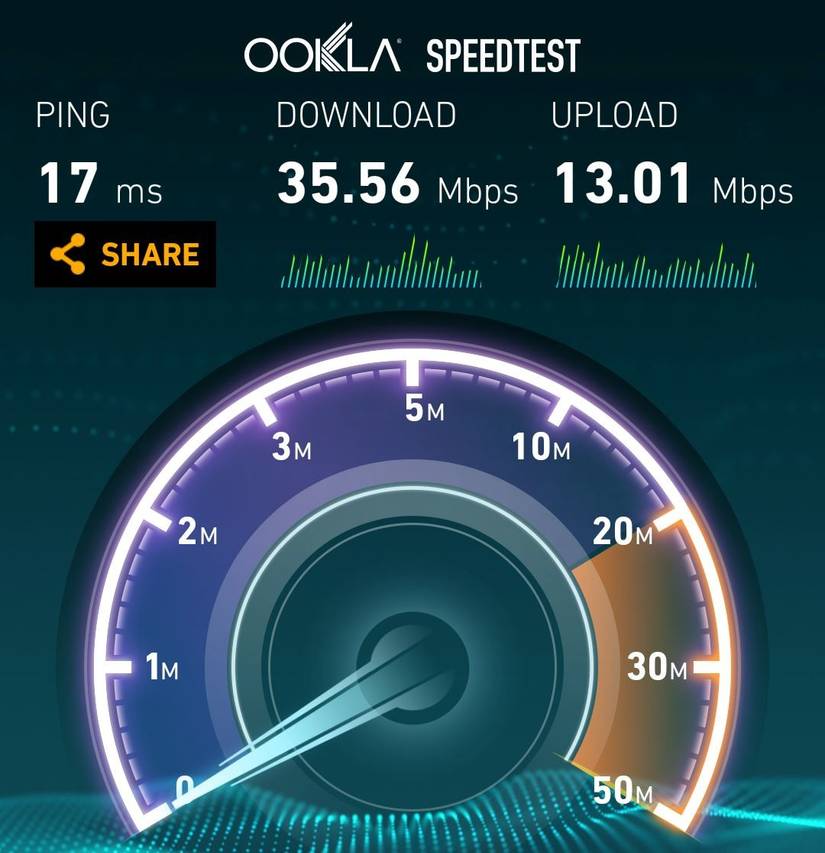 Nexus 5 on 802.11N through the old router