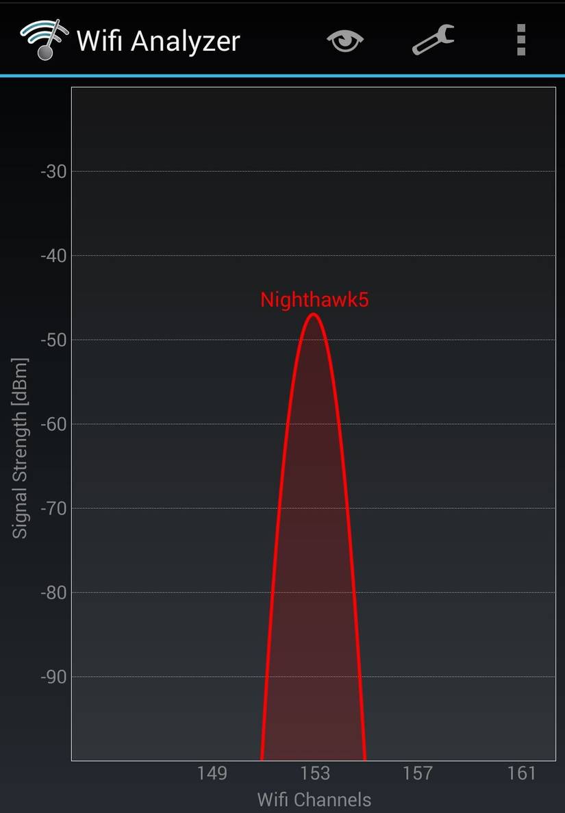 nighthawk-5ghz