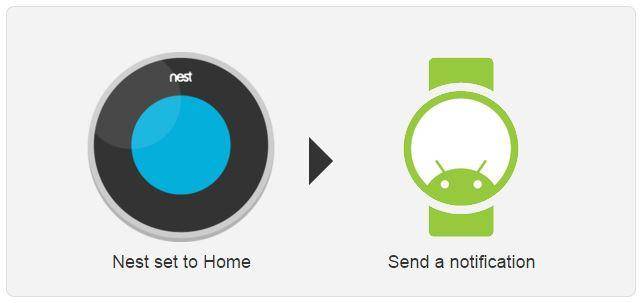 someones-in-your-house