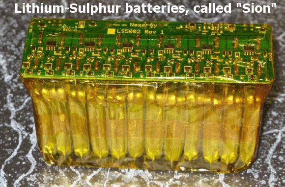 Lithium Sulfur