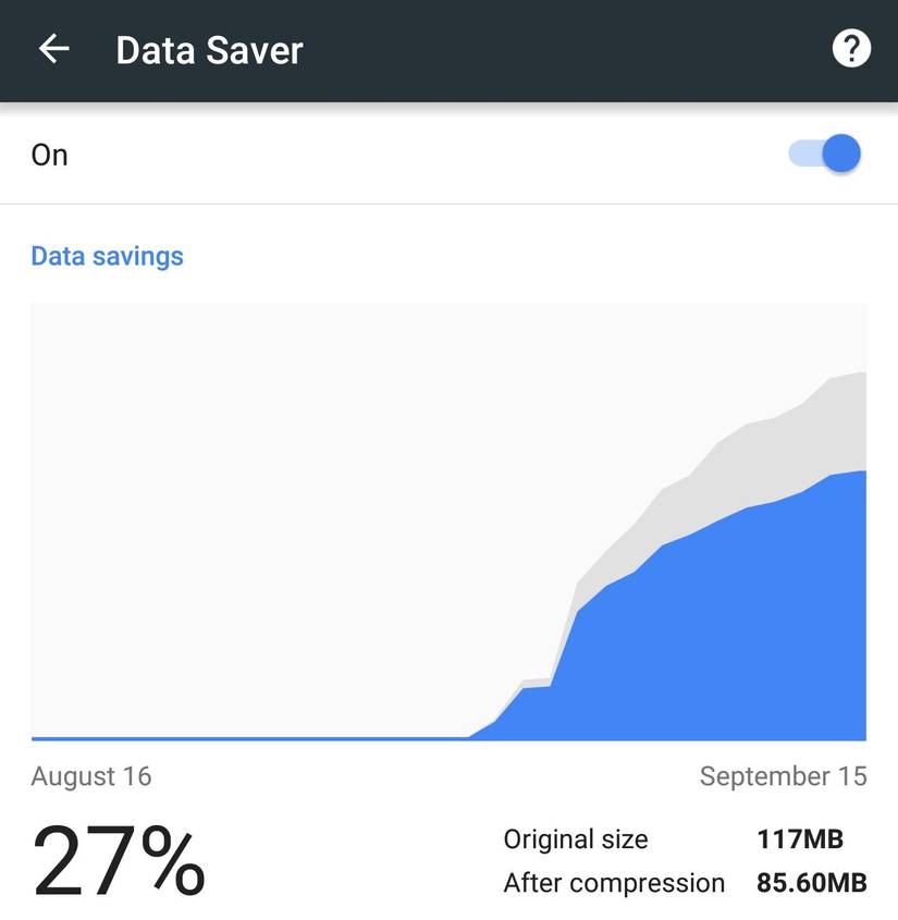 data saver