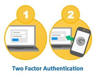 Two-Factor-Authentication