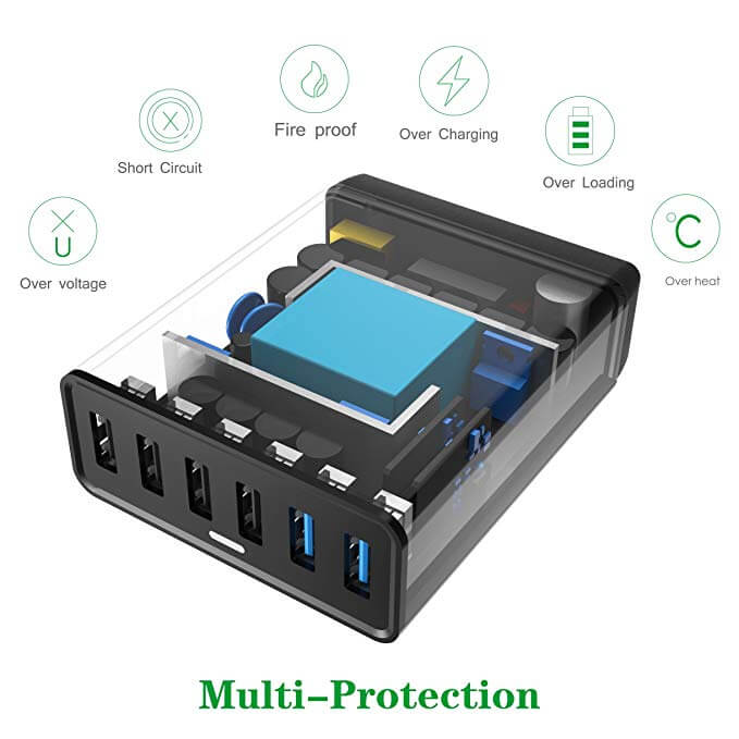 Choetech 50W 6-Port Desktop USB Charger internals