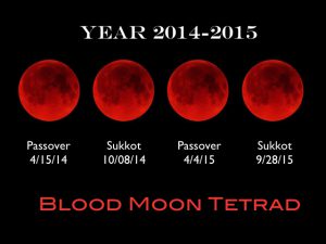 Blood Moons of 2014 and 2015